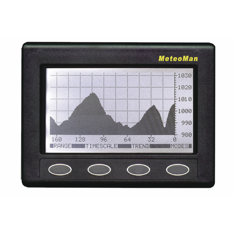 Baromètre Clipper MeteoMan [CL-BAR]