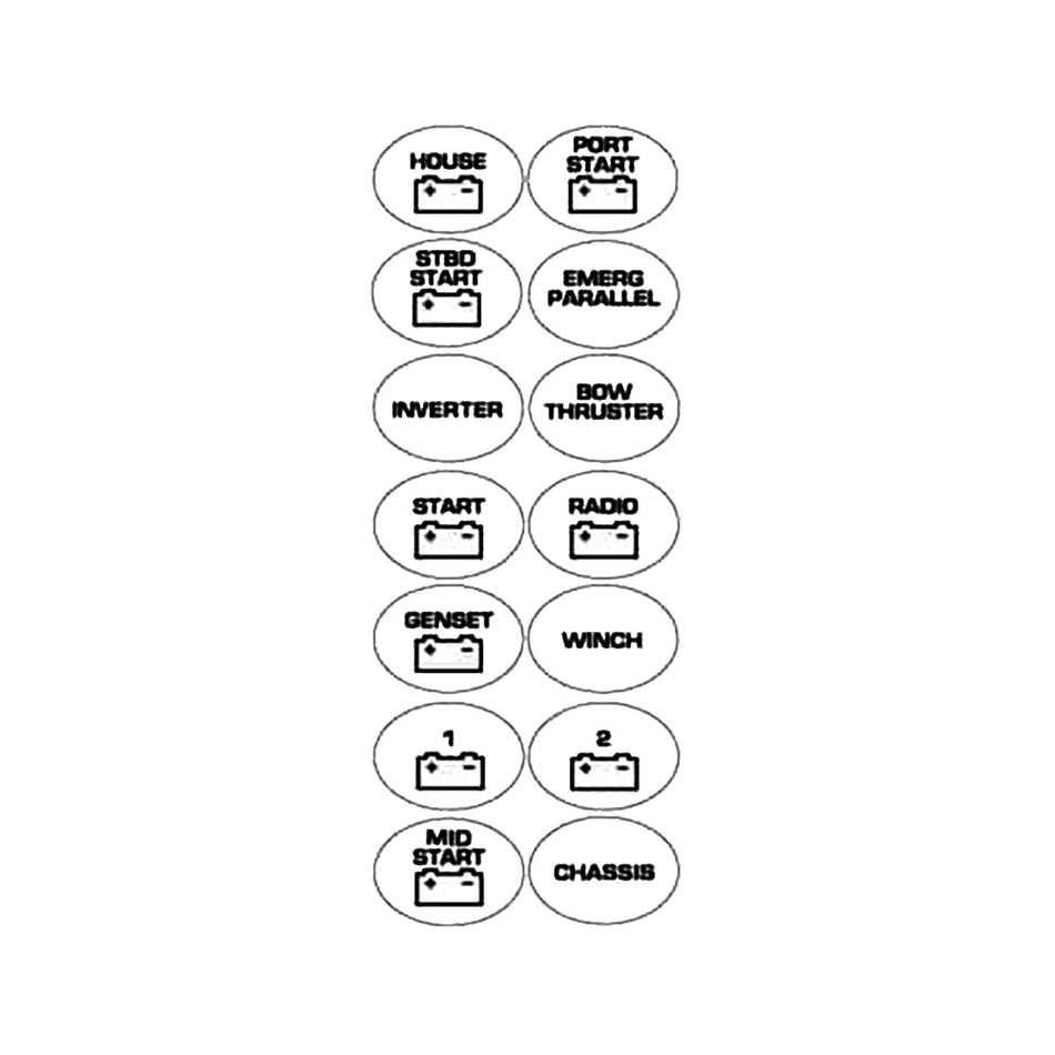 Feuille d'étiquettes pour interrupteur de batterie BEP [713]