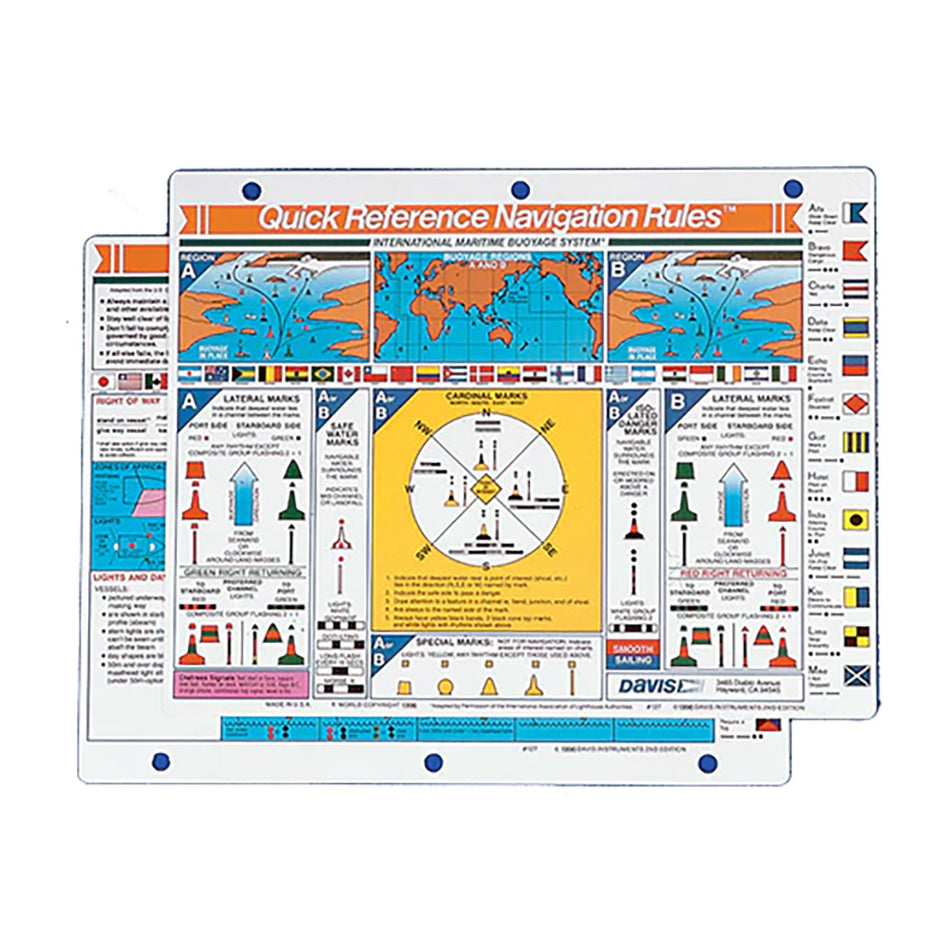 Fiche de référence rapide des règles internationales de navigation de Davis [127]